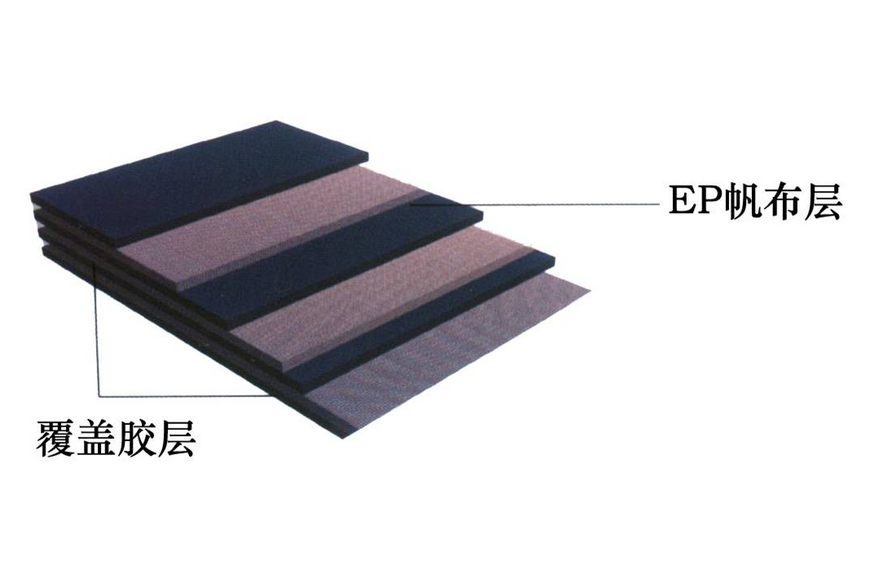 EP橡膠輸送帶