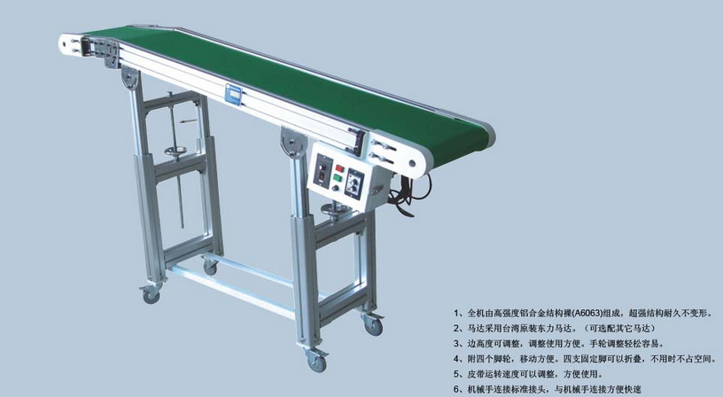 皮帶輸送機3